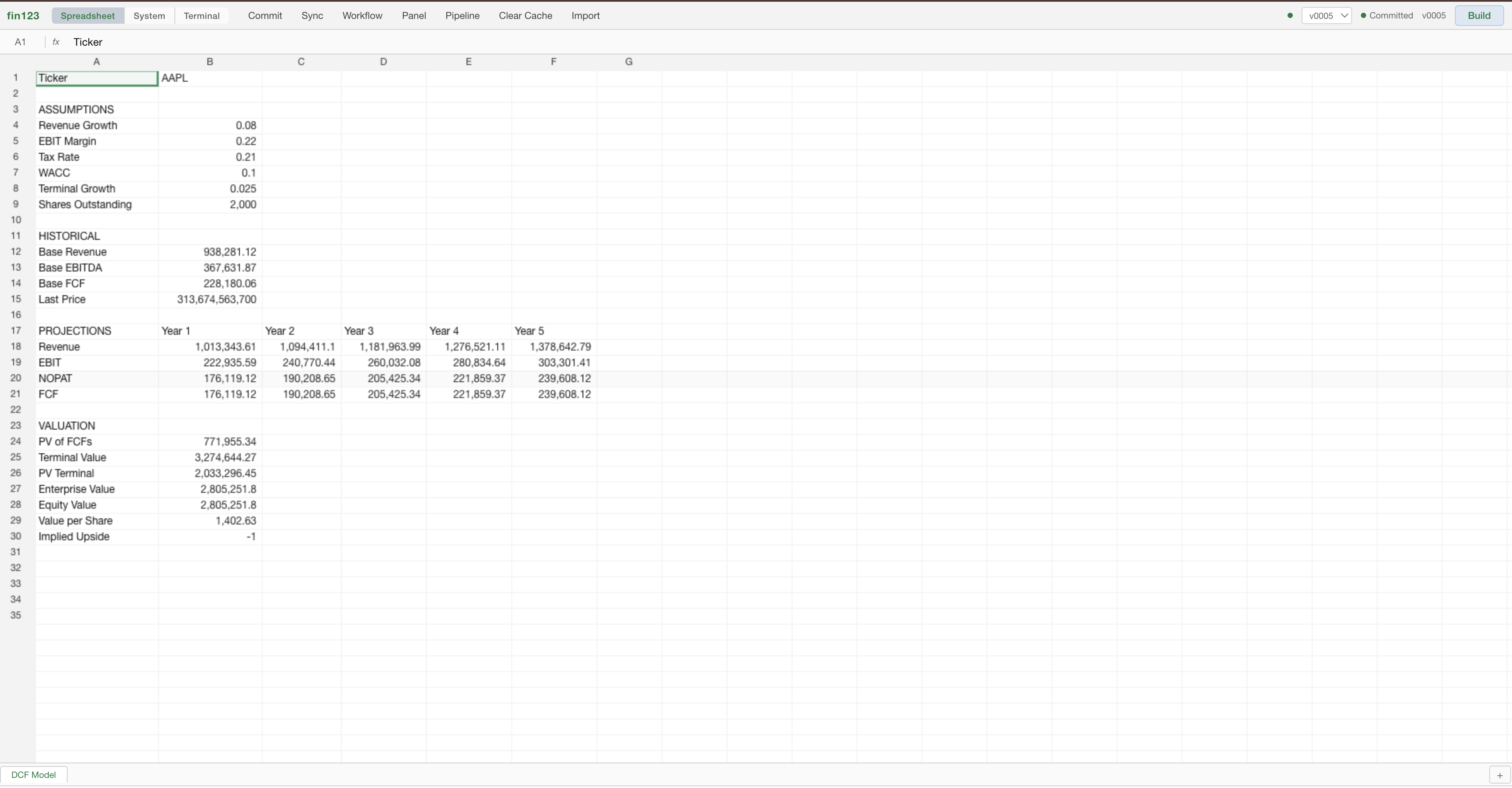 fin123 Analyst mode -- spreadsheet view