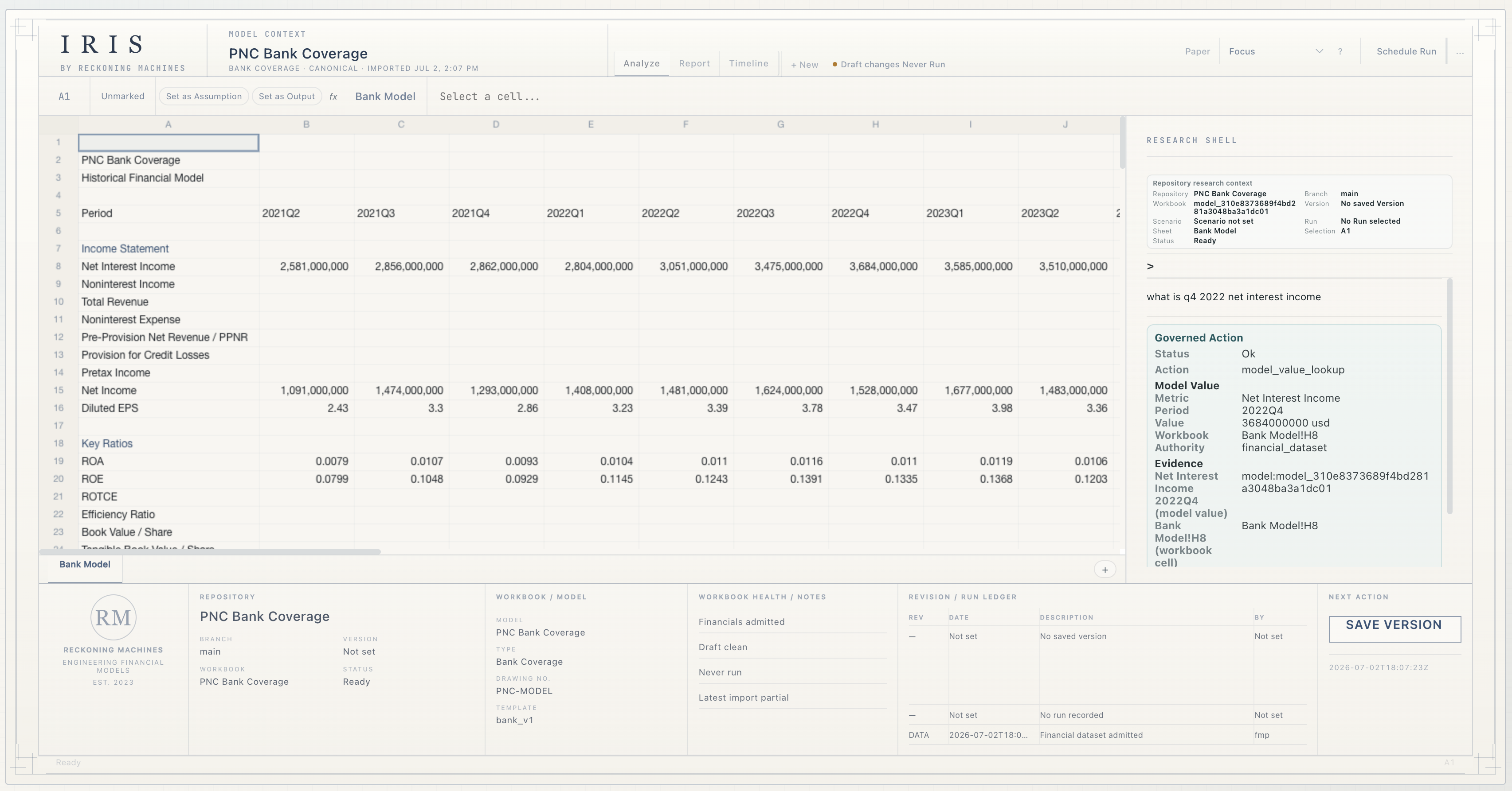 IRIS model screen with spreadsheet and Research Shell panel