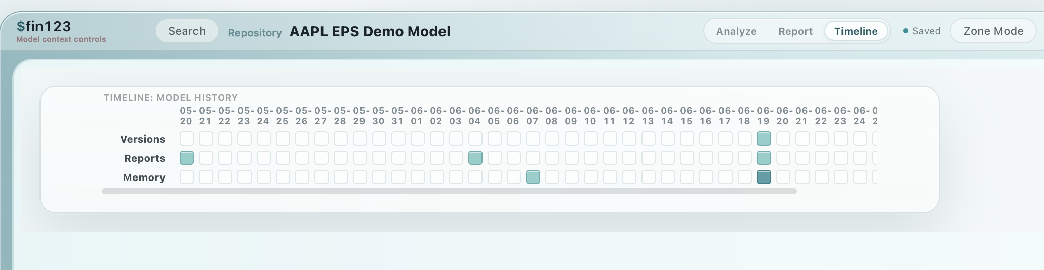 IRIS Timeline surface showing model history